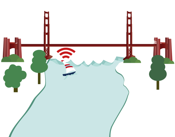 A sail boat with the WEA symbol radiating from the top traveling under the Golden Gate Bridge